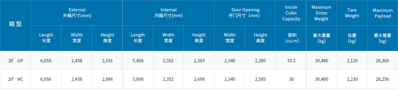 AG真人平台(中国)官方网站